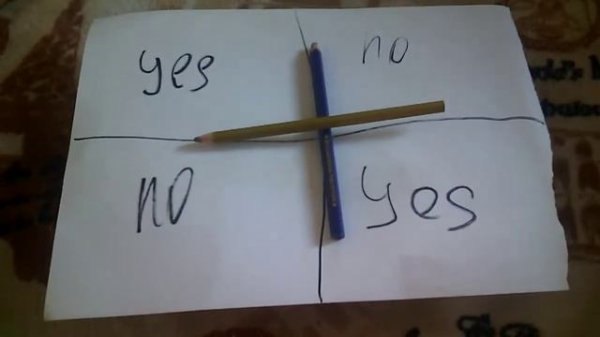 Charlie Charlie Challenge (вызов духа)
