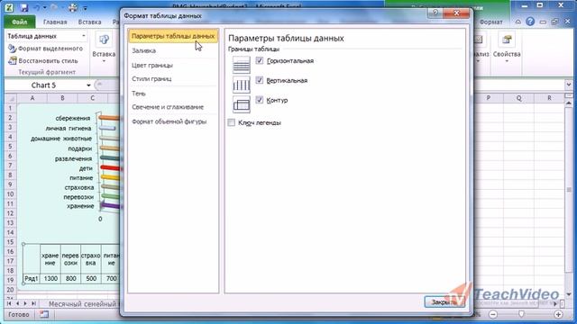 EXCEL 2010 Таблица данных. смотреть онлайн