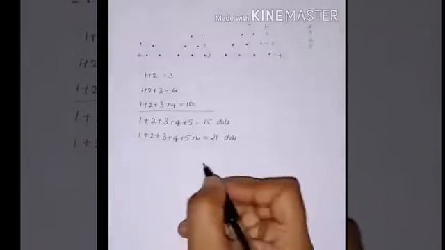 SSLC_MATHS_ARITHMETIC SEQUENCE_PART-2 смотреть онлайн