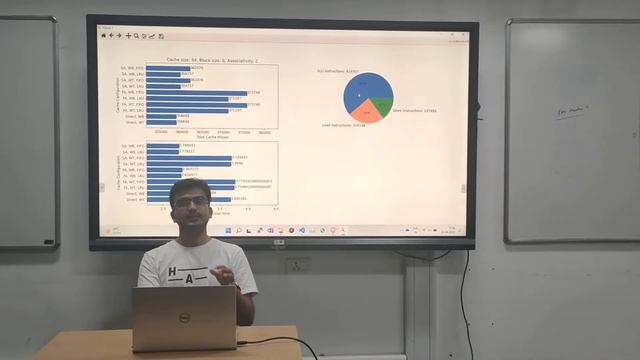 ES215-COA Project Cache Simulator смотреть онлайн