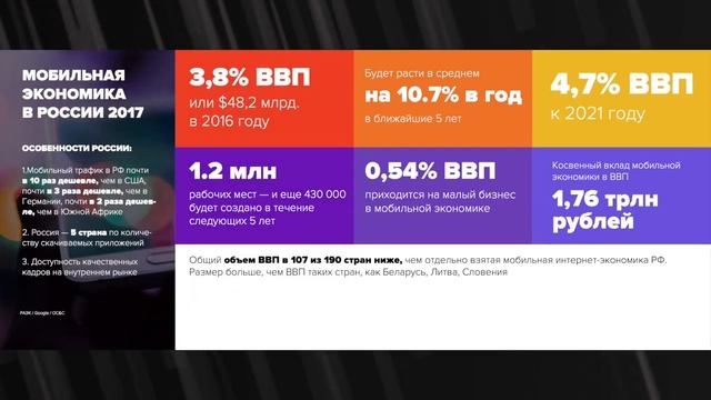 WMnews 47. Редактор статей в ВК. Конструктор видеобаннеров MyTarget. Как торговать криптовалюты?