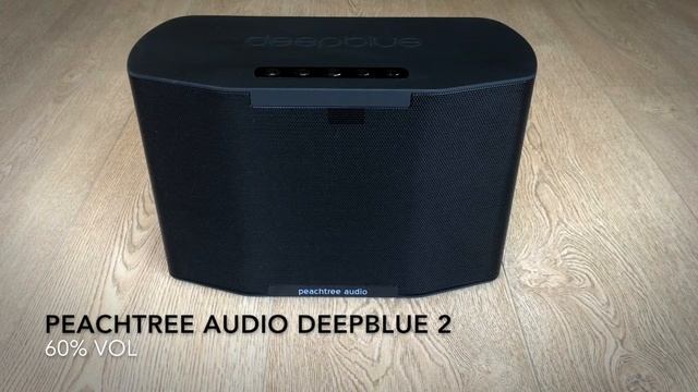 Harman Kardon Go&Play vs Peachtree Audio Deepblue 2 смотреть онлайн