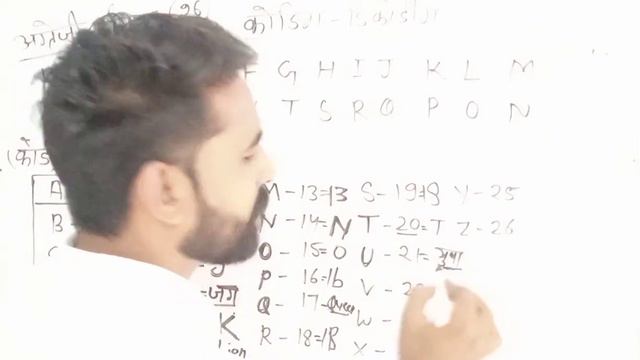 Coding-Dicoding Part -01 #balveerraisir смотреть онлайн