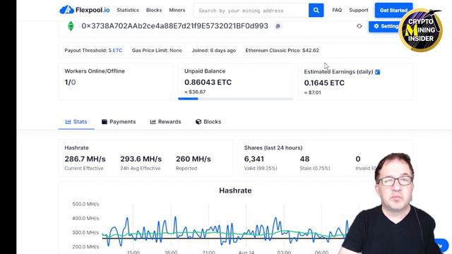 IPollo V1 Mini Classic PLUS 280 MHs Ethereum CLASSIC Miner | AFFORDABLE ETC ASIC