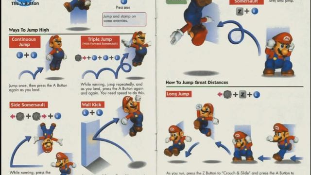 Super Mario 64 - Game Manual (N64) (Instruction Booklet) смотреть онлайн