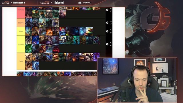TIERLIST DES GIGACHAD ! смотреть онлайн