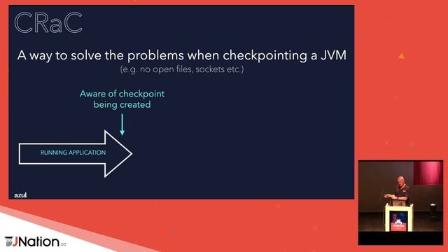 What the CRaC Superfast JVM startup by Gerrit Grunwald смотреть онлайн