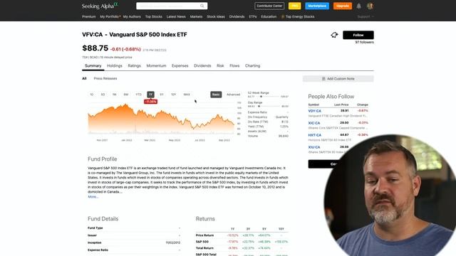 Stock Market Options Trading Ideas - Livestream Tuesday 11 am (PST) смотреть онлайн
