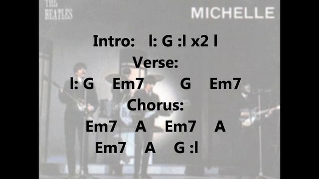 "Run For Your Life." Easy Chords смотреть онлайн