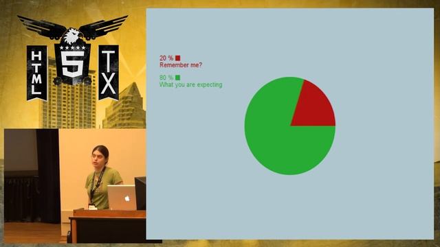 HTML 5.tx 2013 Lighting Talks: The Softer Side of HTML5 смотреть онлайн