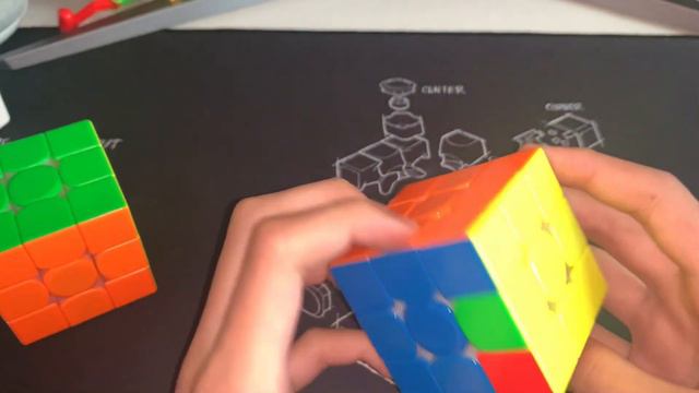 Gan 11 M Pro Vs Gan 12 Maglev