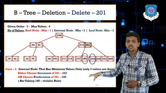 Lec-56_B Tree : Deletion with Example | Data Structures | First Year Engineering смотреть онлайн