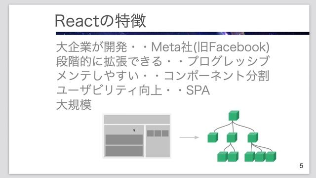 【React】講座の概要【Udemy】 смотреть онлайн