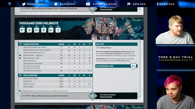 NEW Thousand Sons Index Review! What's Competitive in 10th Edition Warhammer 40k? смотреть онлайн