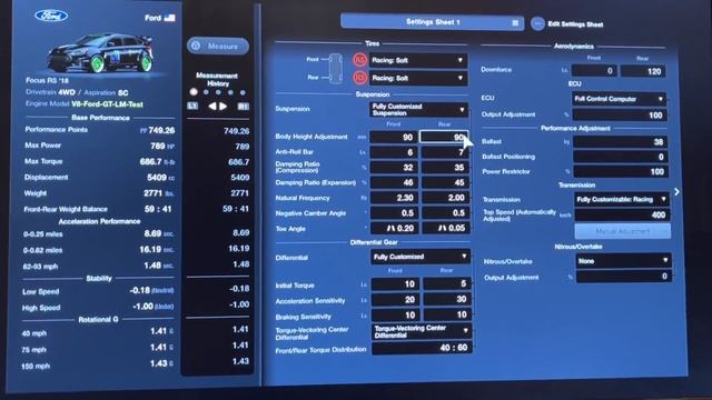 Ep. 4 Ford Focus RS (Ecoboost vs. V8) смотреть онлайн