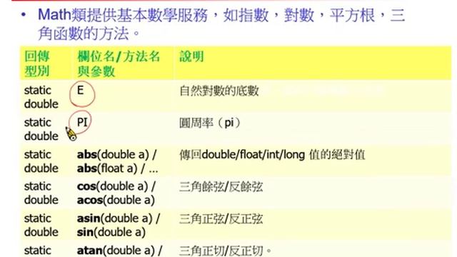 2016-08-10 Chap 4 Methods and constructors and Big2 (Desk, Player and CardGame class) смотреть онлайн