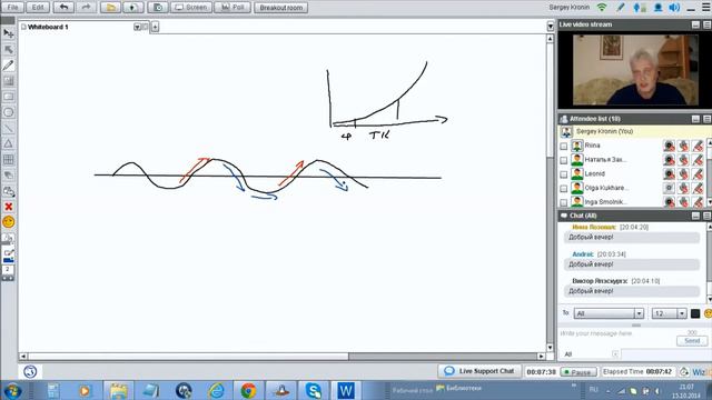 Кронин С. Ошибка классической схемы создания капитала. смотреть онлайн