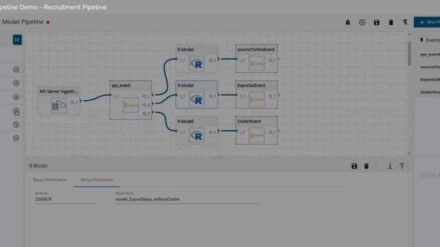BDB Pipeline with Recruitment based Real-Time Predictive Workflow смотреть онлайн