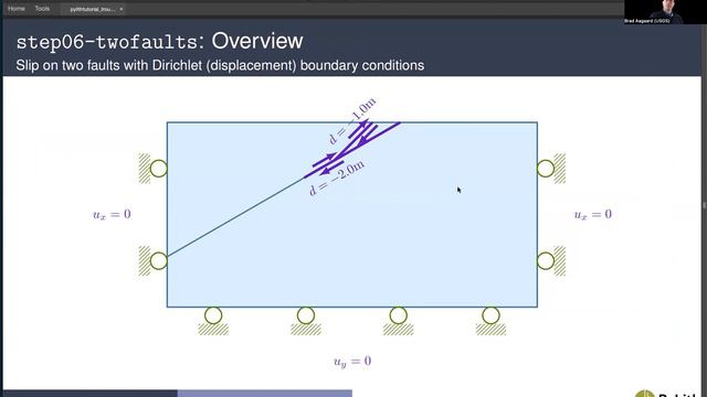 PyLith v3.0: Troubleshooting (2D) смотреть онлайн