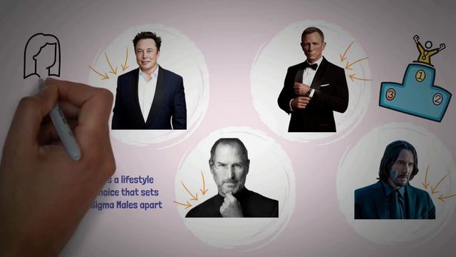Weirdest Traits Women Find Attractive In Sigma Males ( Craziest Things ) смотреть онлайн