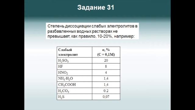 Разбор заданий по химии 30, 31, 35