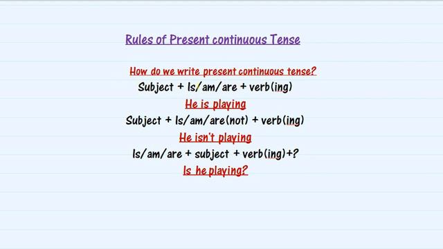 Present continuous Tense || with practice questions смотреть онлайн
