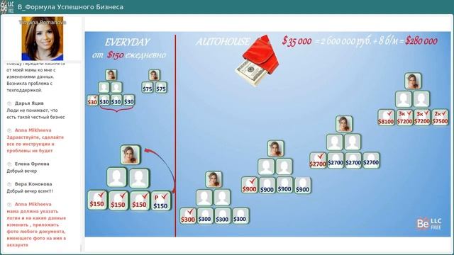 BEFREE - ВЫБОР ОЧЕВИДЕН! 03/04/2023