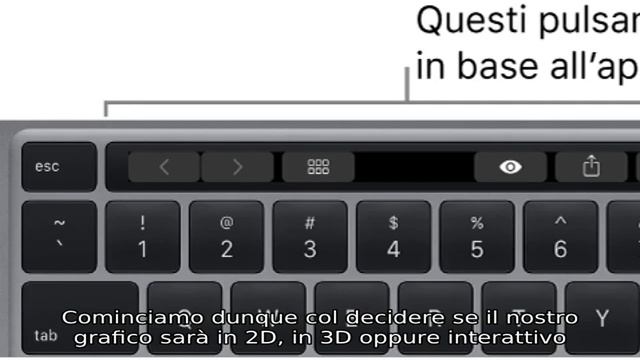 Come fare un grafico su Numbers per Mac смотреть онлайн
