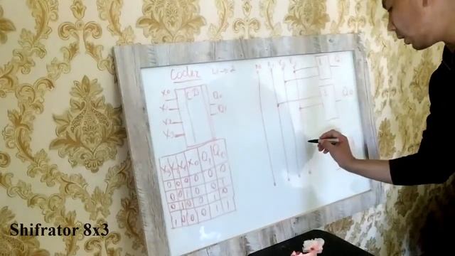 Elektronika Va Sxemalar 2 Fani Bo'yicha Shifrator Mavzusida Video Darslik