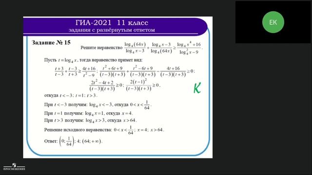 Методические рекомендации по подготовке учащихся к ОГЭ и ЕГЭ по математике смотреть онлайн