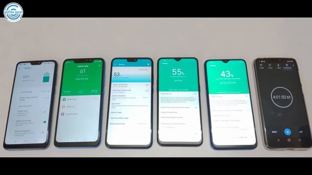 Asus Zenfone Max Pro M2 vs Redmi Note 6 Pro vs Realme 2 Pro Battery Drain Test??? смотреть онлайн