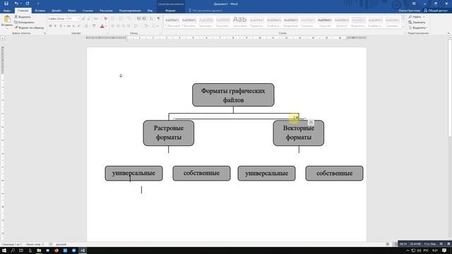 Практическая 4.19 «Создание схем». Информатика. ФГОС Учебник Л. Л. Босова, 7 класс. смотреть онлайн