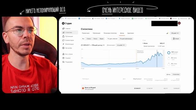 Монетизация на ДЗЕН. Показываю сколько ЗАРАБОТАЛ за август смотреть онлайн