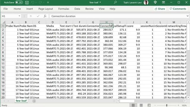 Using Call end information to debug WebRTC connectivity issues смотреть онлайн