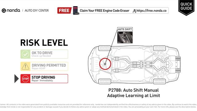 What is P2788 Engine Code [Quick Guide] смотреть онлайн