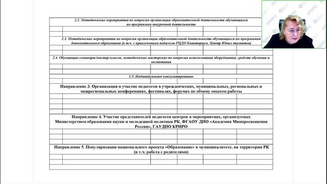 Планирование деятельности центров «Точка роста», детских технопарков «Кванториум» на базе ОО смотреть онлайн