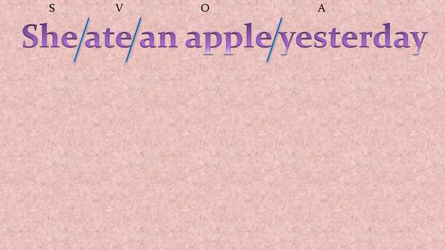 Converting Active Voice to Passive Voice | Simple Past Tense | Past Continuous Tense | Adjunct смотреть онлайн