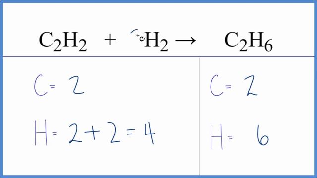 How to Balance C2H2 + H2 = C2H6 (Hydrogenation of Acetylene ) смотреть онлайн