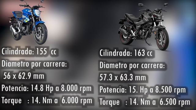 Gixxer 150 Vs Hunk 160R ¿ Que Moto Elegir?