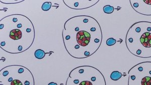 Что такое электрический ток