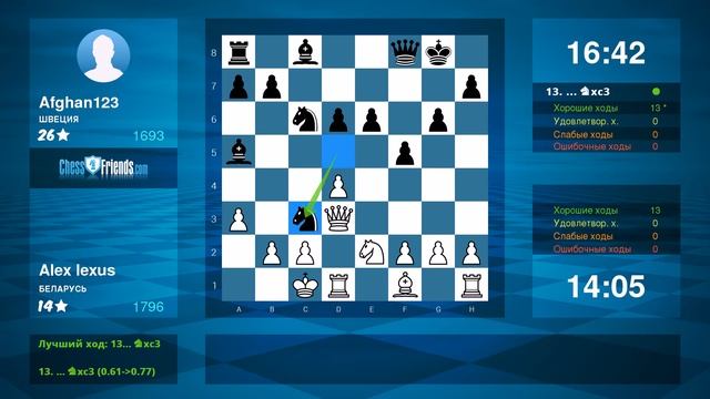 Chess Game Analysis: Alex lexus - Afghan123 : 1-0 (By ChessFriends.com) смотреть онлайн