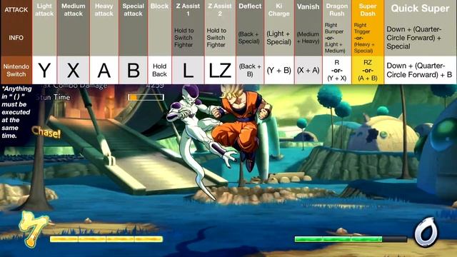 Controls and Moves List | Nintendo Switch (No Commentary) - DRAGON BALL FIGHTERZ смотреть онлайн