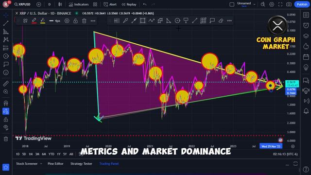 XRP NEWS TODAY BLACK JUST ACCIDENTALLY LEAKED INFORMATION ABOUT XRP EFT!!!