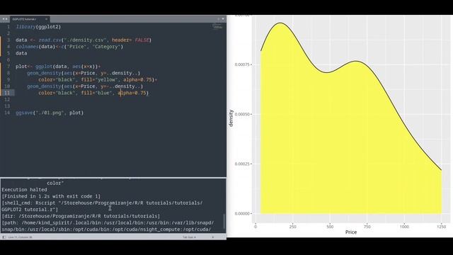 GGPlot - GEOM DENSITY смотреть онлайн