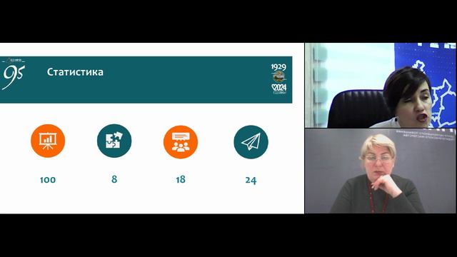 Вебинар Функциональная грамотность как цель и результат современного образования смотреть онлайн