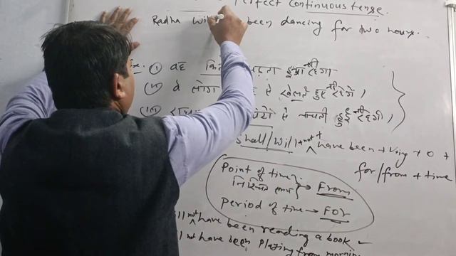 English Grammar (Future Perfect Continuous Tense) by-kamlesh sir смотреть онлайн