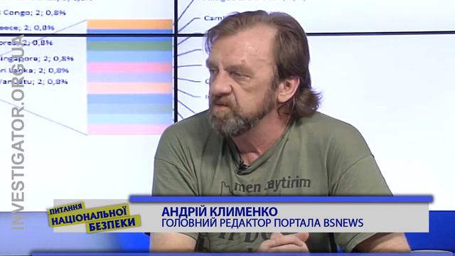 Пути сообщения смотреть онлайн