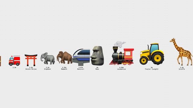 Emoji to Scale смотреть онлайн