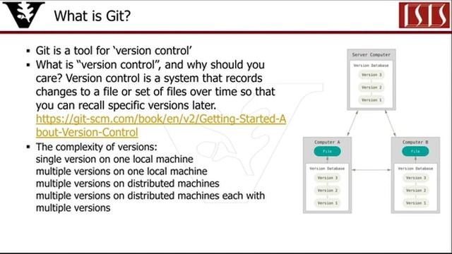 Brief Git Tutorial Part1 What is and why need Git? смотреть онлайн