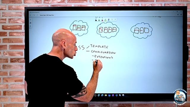 Microsoft Azure Spot VM Deep Dive - Save a LOT of money on compute! смотреть онлайн